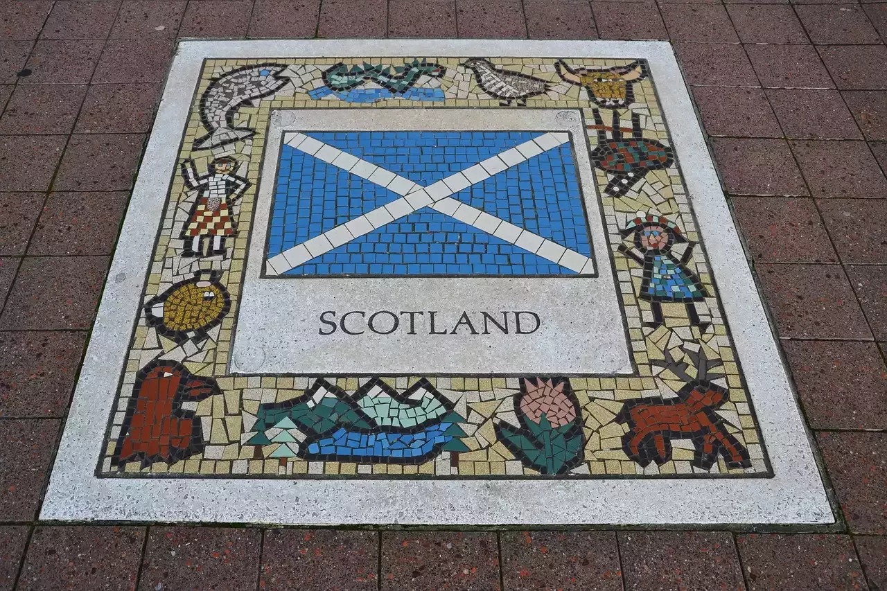 Scotland and the FIFA World Cup